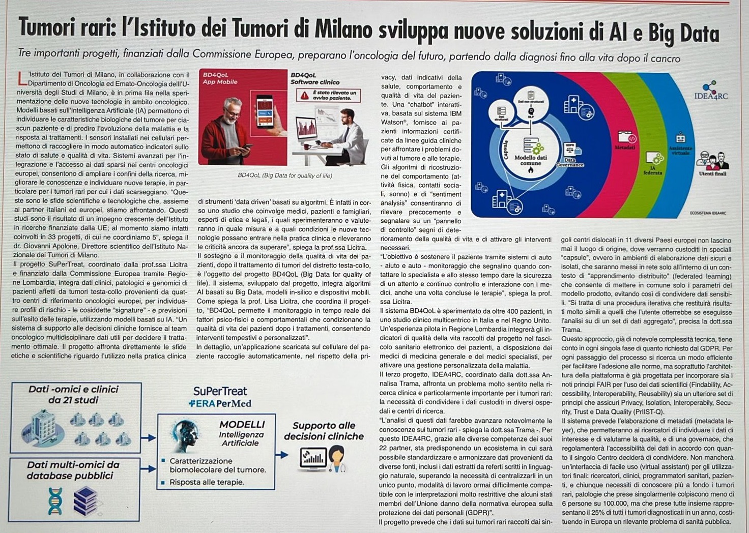 article scan