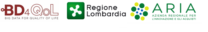 Lombardy and ARIA logos
